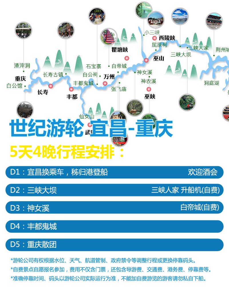 世紀游輪上水行程列表